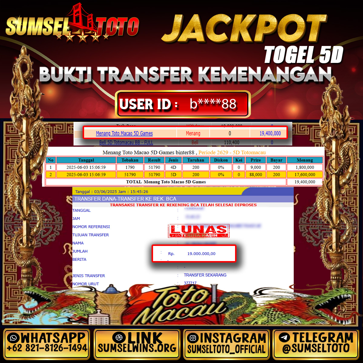 SUMSELTOTO JACKPOT TOTOMACAU POOLS 2 Rp.19,400,000.,- LUNAS